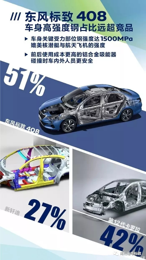 绵阳必发漂后今日推荐：春风漂后408